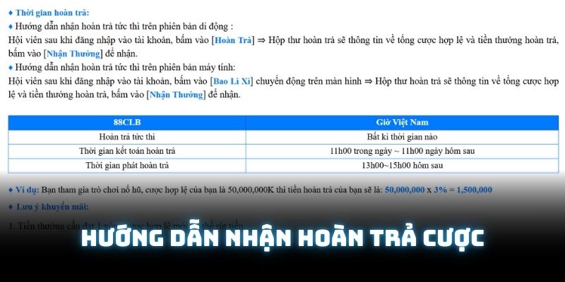 Hướng dẫn hội viên nhận hoàn trả siêu đơn giản từ 88CLB