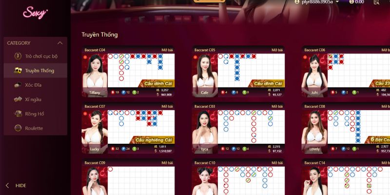 Nét chính trong trò chơi Baccarat 88CLB